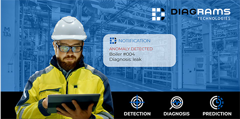 DiagRAMS bietet eine Software zur Optimierung der Industrieleistung. Copyright: DiagRAMS DiagRAMS bietet eine Software zur Optimierung der Industrieleistung. Copyright: DiagRAMS