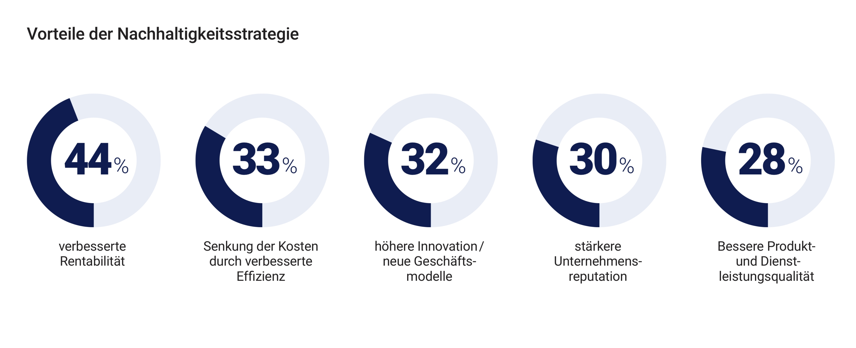 Quelle: NTT DATA (Die Bildrechte liegen bei dem Verfasser der Mitteilung.) Quelle: NTT DATA (Die Bildrechte liegen bei dem Verfasser der Mitteilung.)
