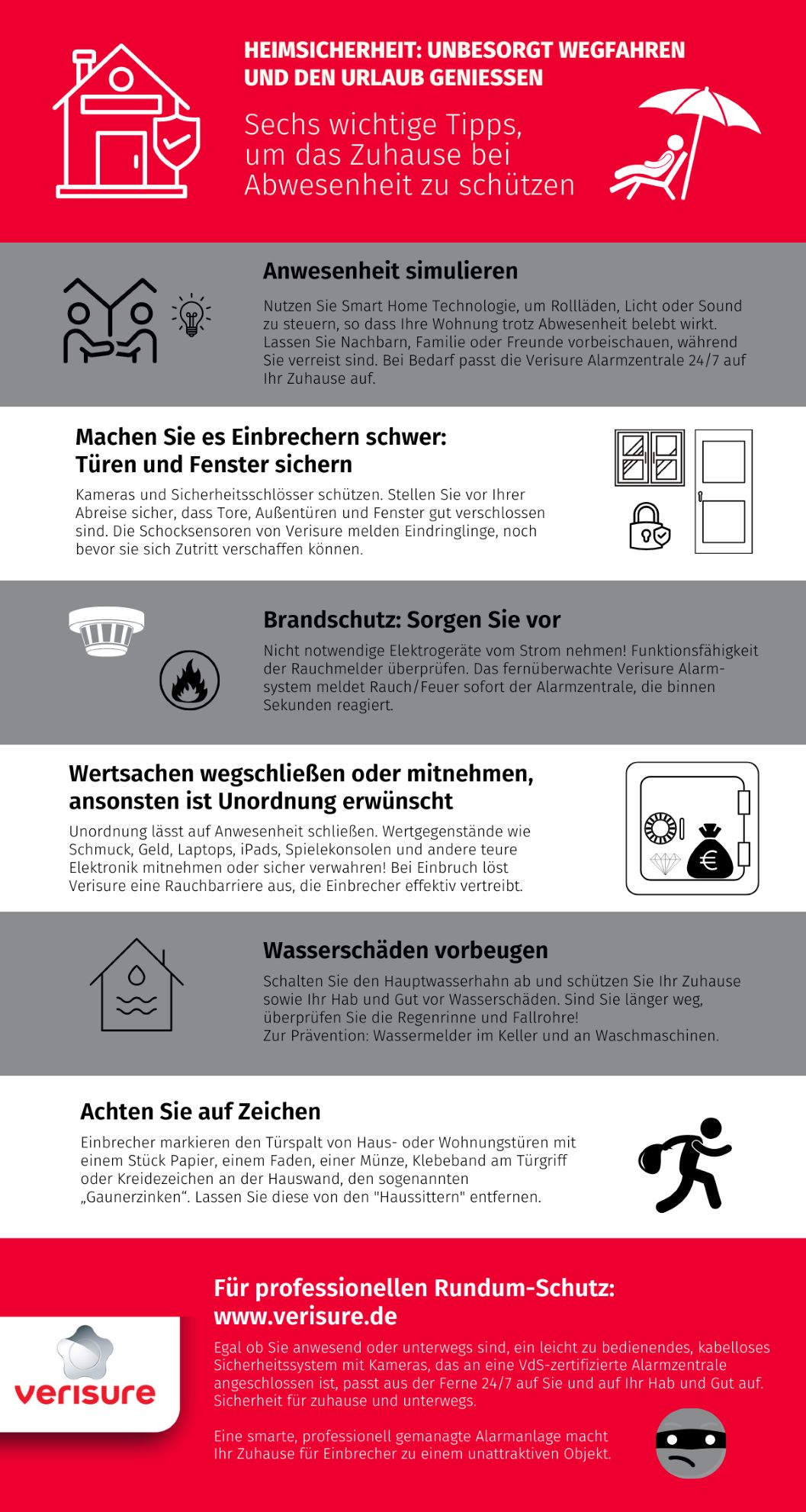 Smarte Vorsorge treffen: Verisure entdeckt Einbrecher noch bevor diese sich Zutritt verschaffen (Die Bildrechte liegen bei dem Verfasser der Mitteilung.) Smarte Vorsorge treffen: Verisure entdeckt Einbrecher noch bevor diese sich Zutritt verschaffen (Die Bildrechte liegen bei dem Verfasser der Mitteilung.)