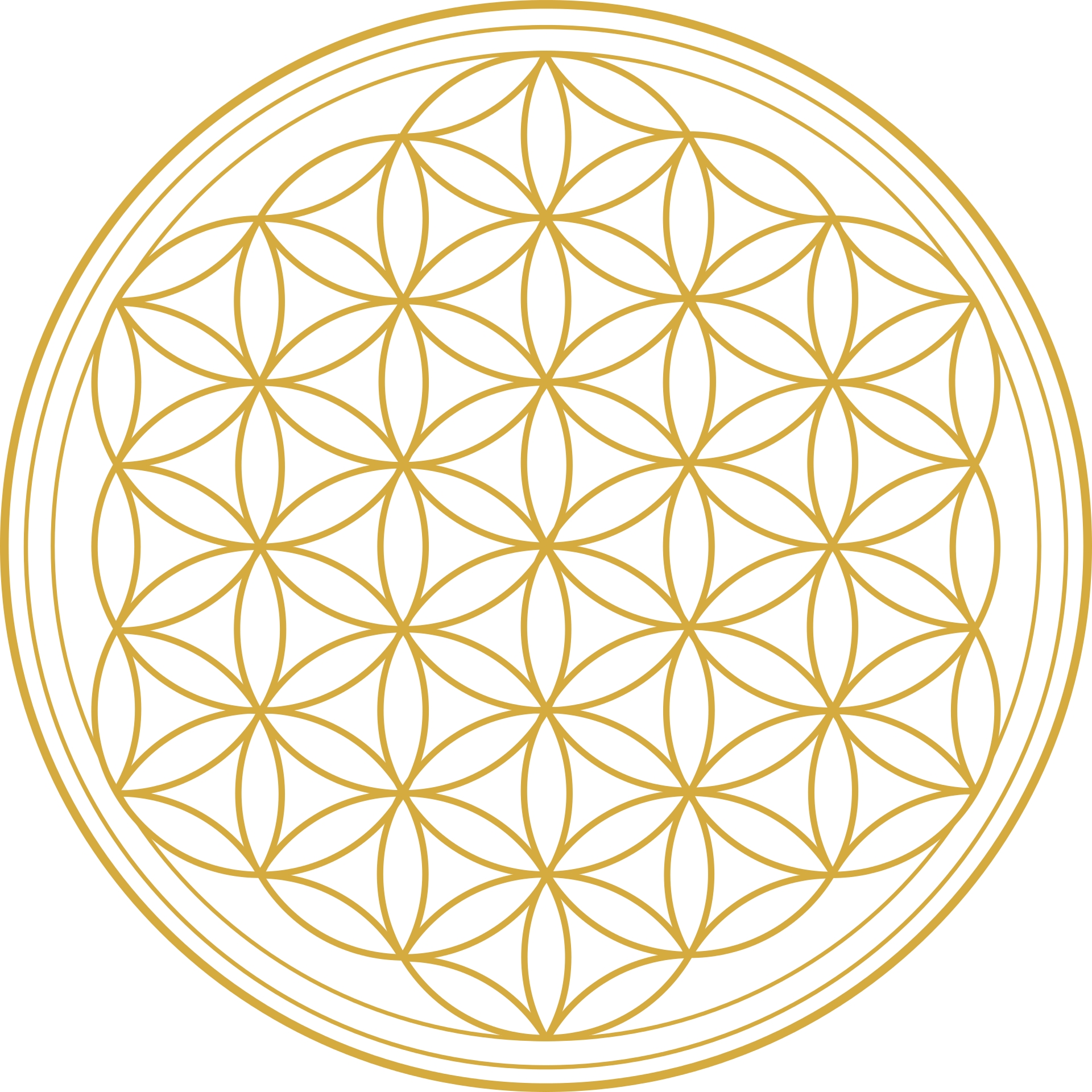 Harmonie und Gesundheit durch Ayurveda (Die Bildrechte liegen bei dem Verfasser der Mitteilung.) Harmonie und Gesundheit durch Ayurveda (Die Bildrechte liegen bei dem Verfasser der Mitteilung.)