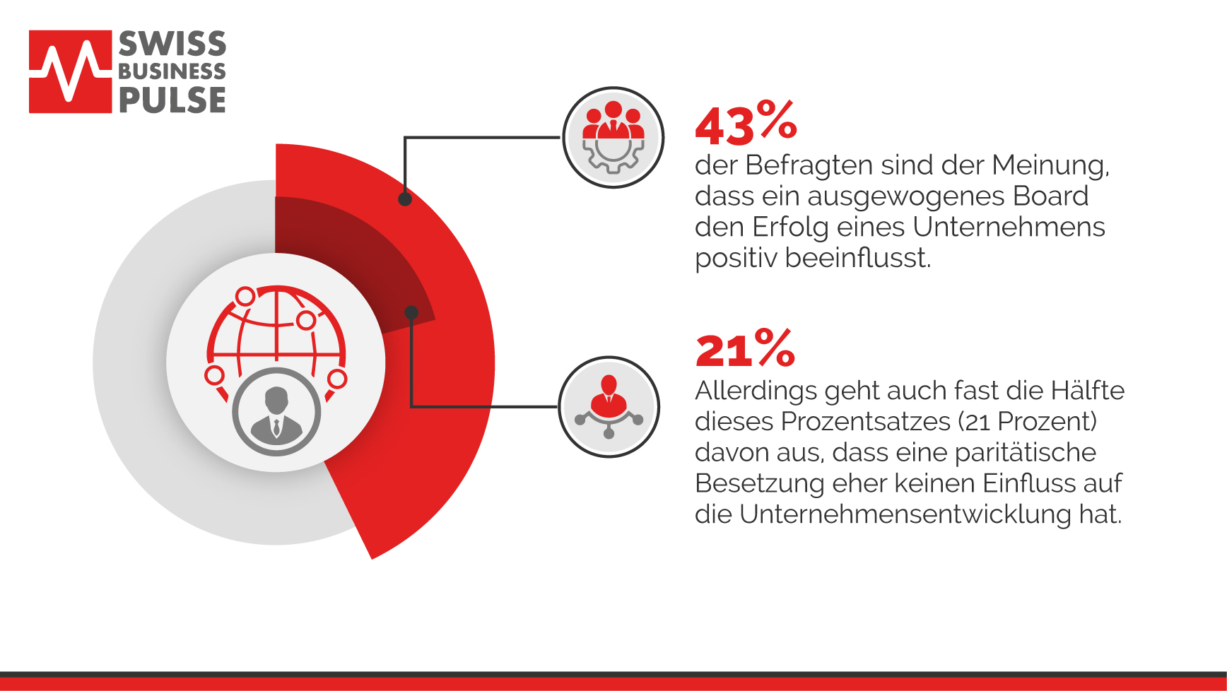 (Die Bildrechte liegen bei dem Verfasser der Mitteilung.) (Die Bildrechte liegen bei dem Verfasser der Mitteilung.)