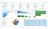 Dashboard in CAMACproject Dashboard in CAMACproject