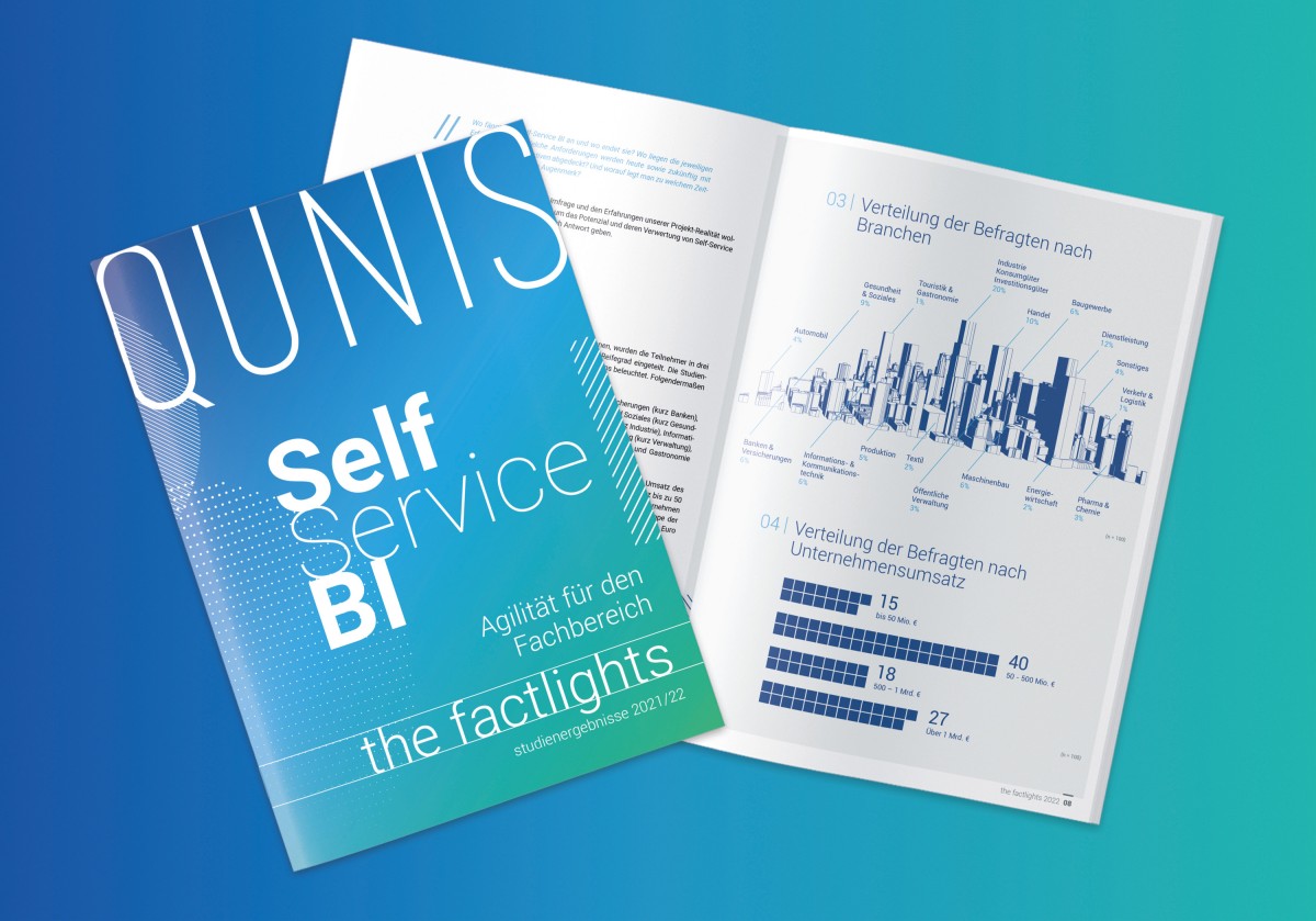 Studie the factlights Studie the factlights