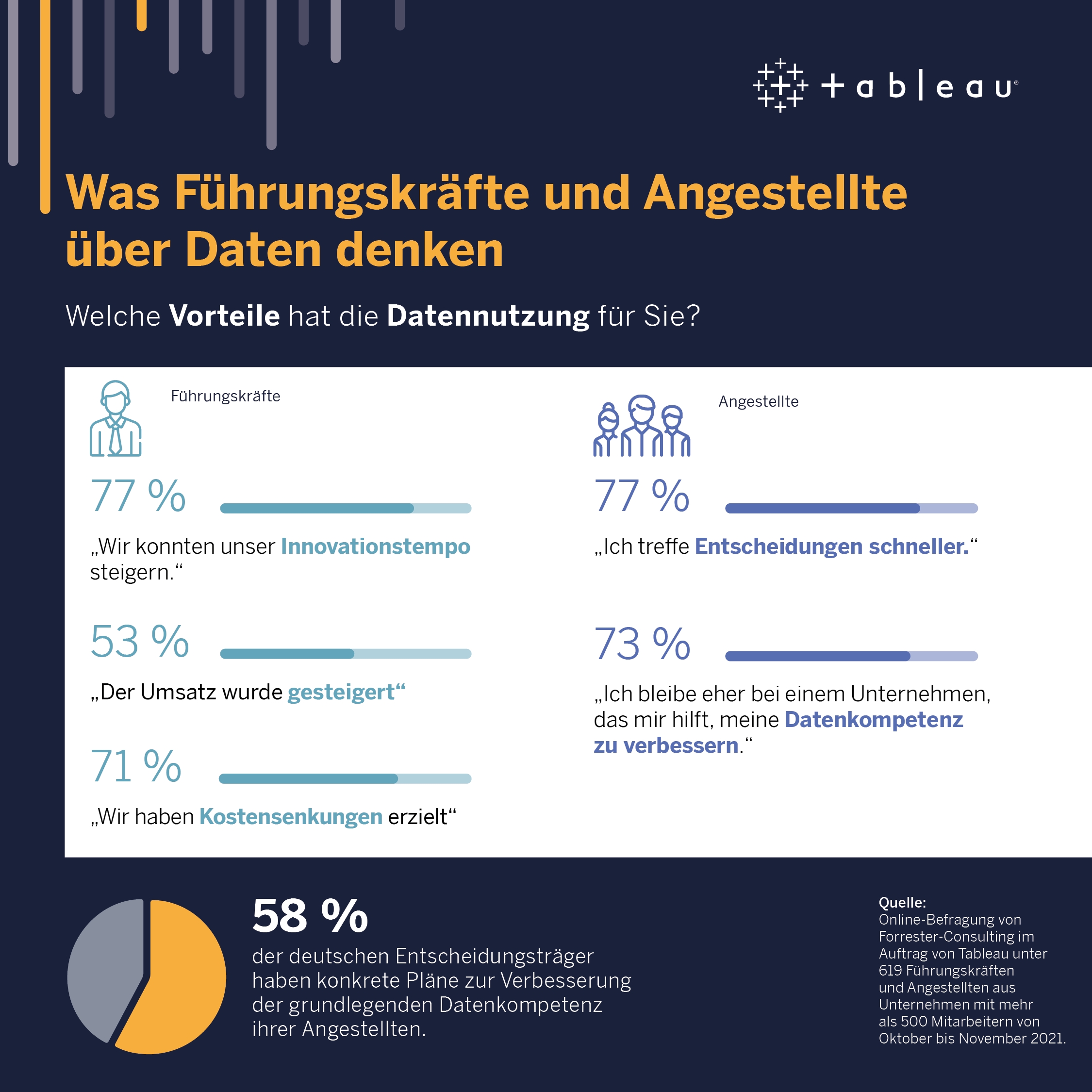 (Die Bildrechte liegen bei dem Verfasser der Mitteilung.)