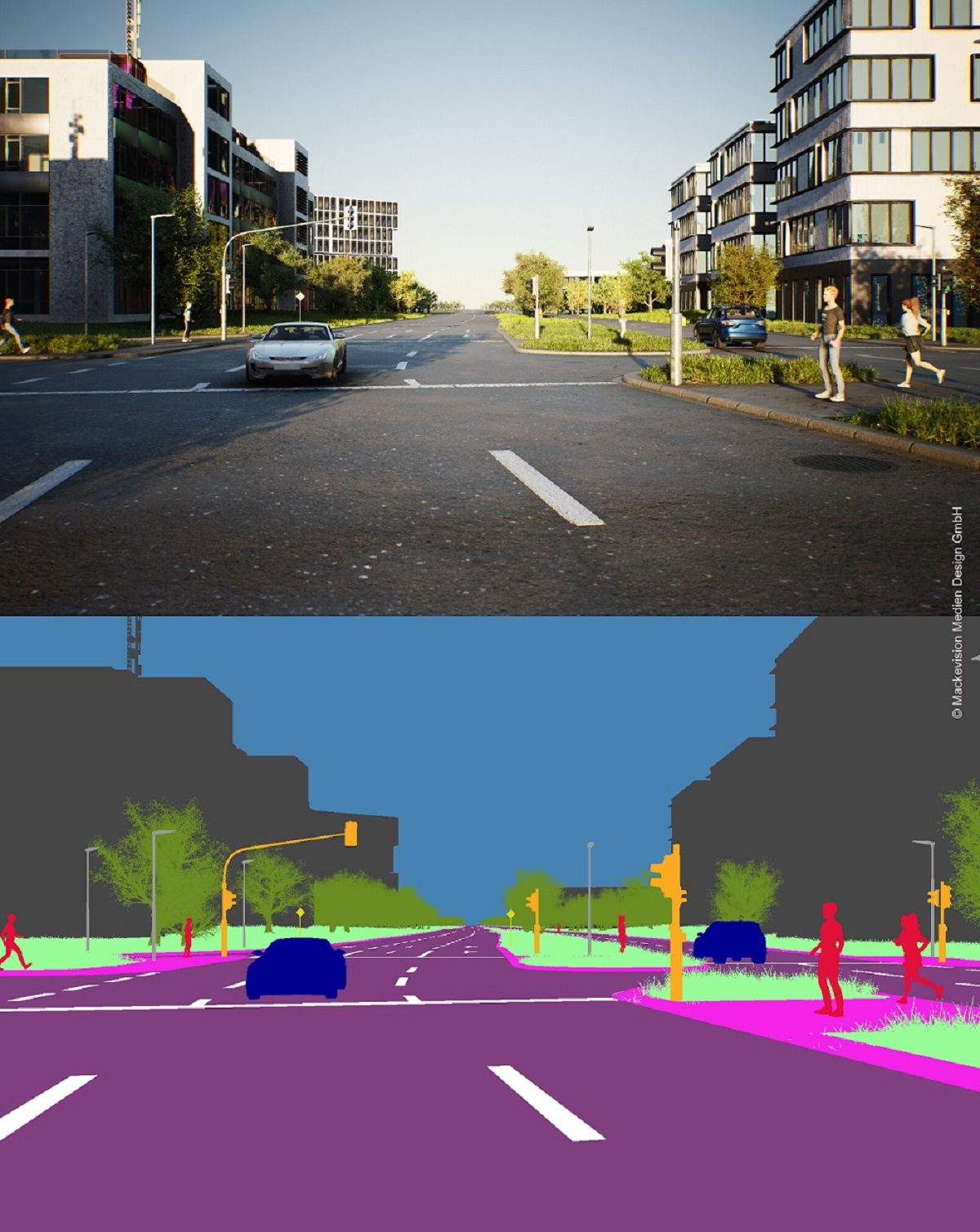 Synthetische Straßenszene mit Fußgängern und Verkehr sowie segmantische Segmentation der Szene (© Mackevision Medien Design GmbH) Synthetische Straßenszene mit Fußgängern und Verkehr sowie segmantische Segmentation der Szene (© Mackevision Medien Design GmbH)
