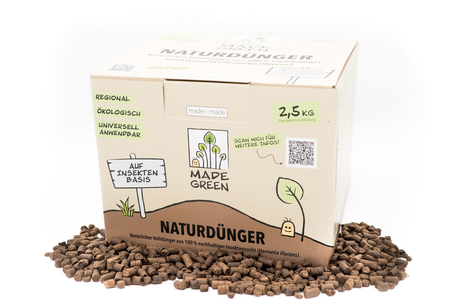 Nachhaltiger Naturdünger von eTrado und Madebymade (Die Bildrechte liegen bei dem Verfasser der Mitteilung.)