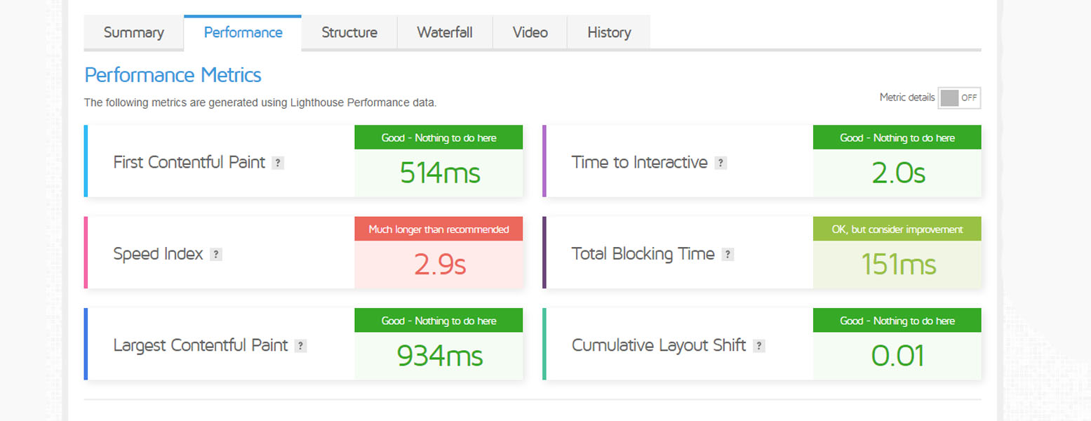 GT Metrix Google Core Web Vitals Perfomance (Bildquelle: OlMark Studio) GT Metrix Google Core Web Vitals Perfomance (Bildquelle: OlMark Studio)