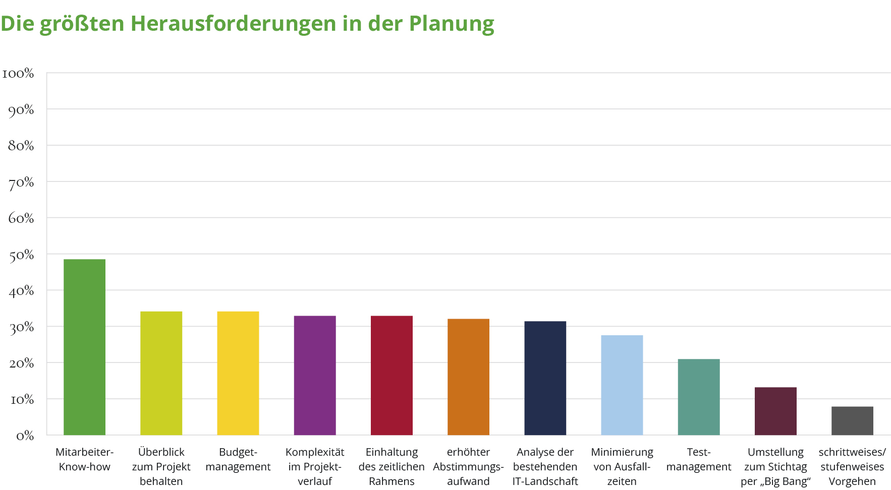 (Die Bildrechte liegen bei dem Verfasser der Mitteilung.) (Die Bildrechte liegen bei dem Verfasser der Mitteilung.)