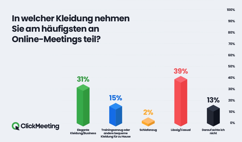 (Die Bildrechte liegen bei dem Verfasser der Mitteilung.) (Die Bildrechte liegen bei dem Verfasser der Mitteilung.)