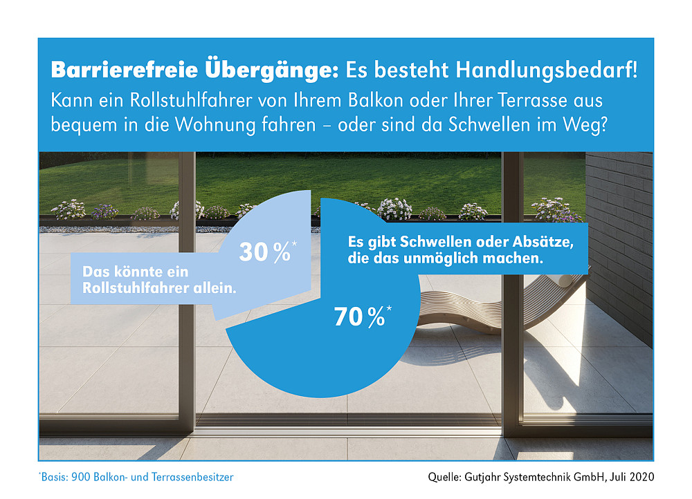 (Die Bildrechte liegen bei dem Verfasser der Mitteilung.)