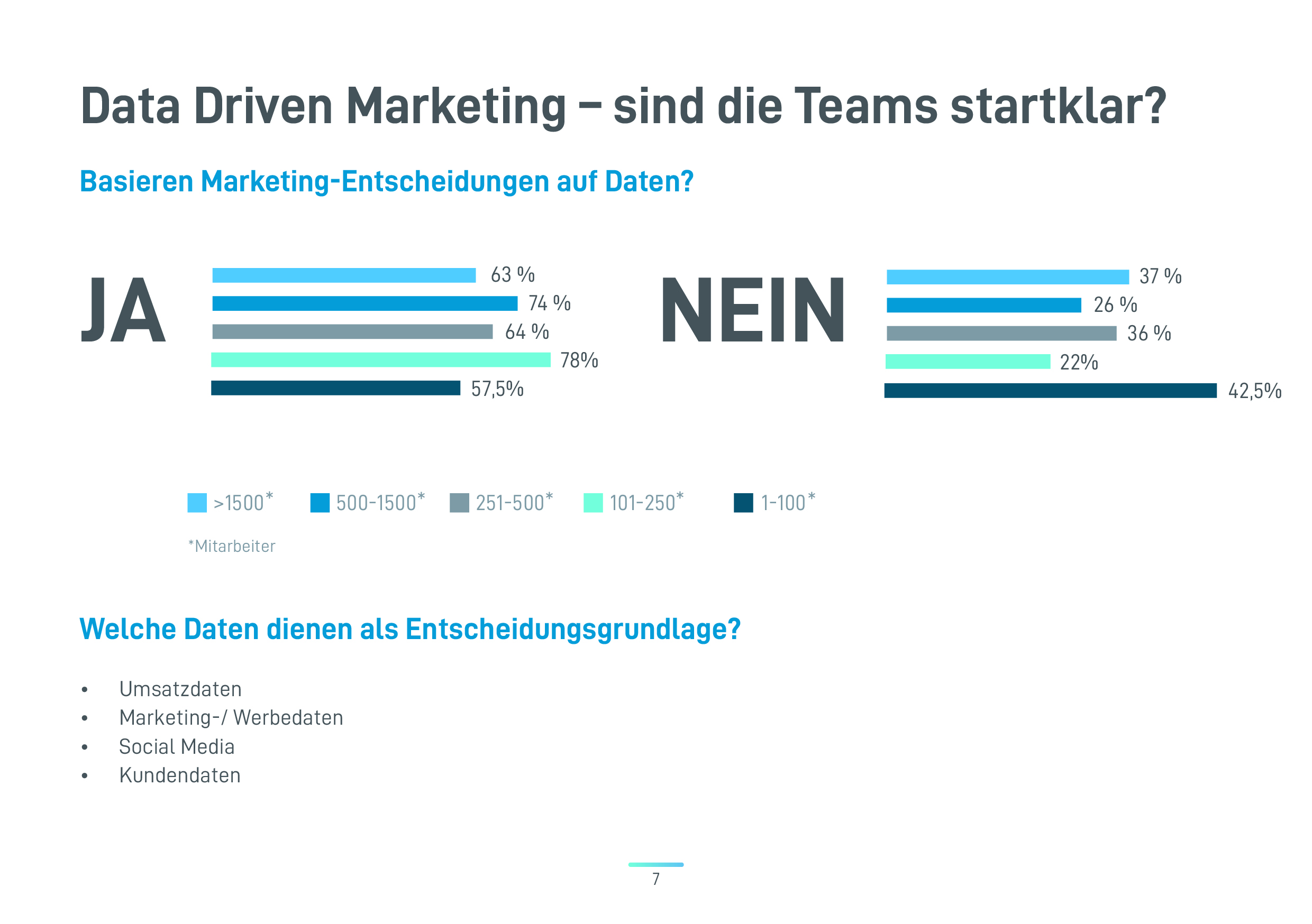 Booklet: https://cloudbridge.eu/marketing-automation-report-22-booklet-daten-und-automation (Die Bildrechte liegen bei dem Verfasser der Mitteilung.) Booklet: https://cloudbridge.eu/marketing-automation-report-22-booklet-daten-und-automation (Die Bildrechte liegen bei dem Verfasser der Mitteilung.)
