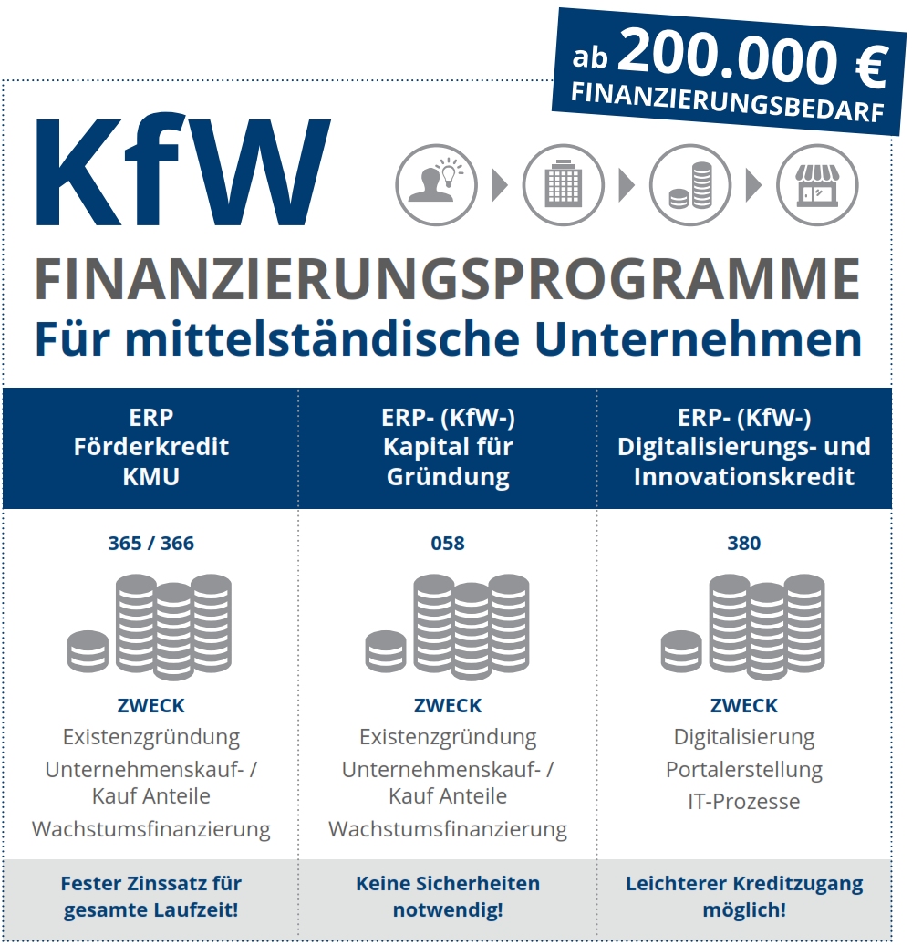 (Die Bildrechte liegen bei dem Verfasser der Mitteilung.) (Die Bildrechte liegen bei dem Verfasser der Mitteilung.)