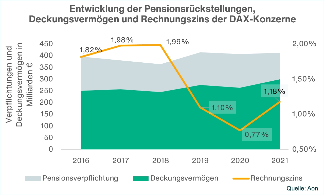 (Die Bildrechte liegen bei dem Verfasser der Mitteilung.)
