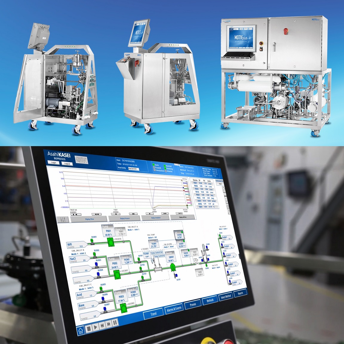 MOTIV™Buffer Management Technology (Bildquelle: @Asahi Kasei)