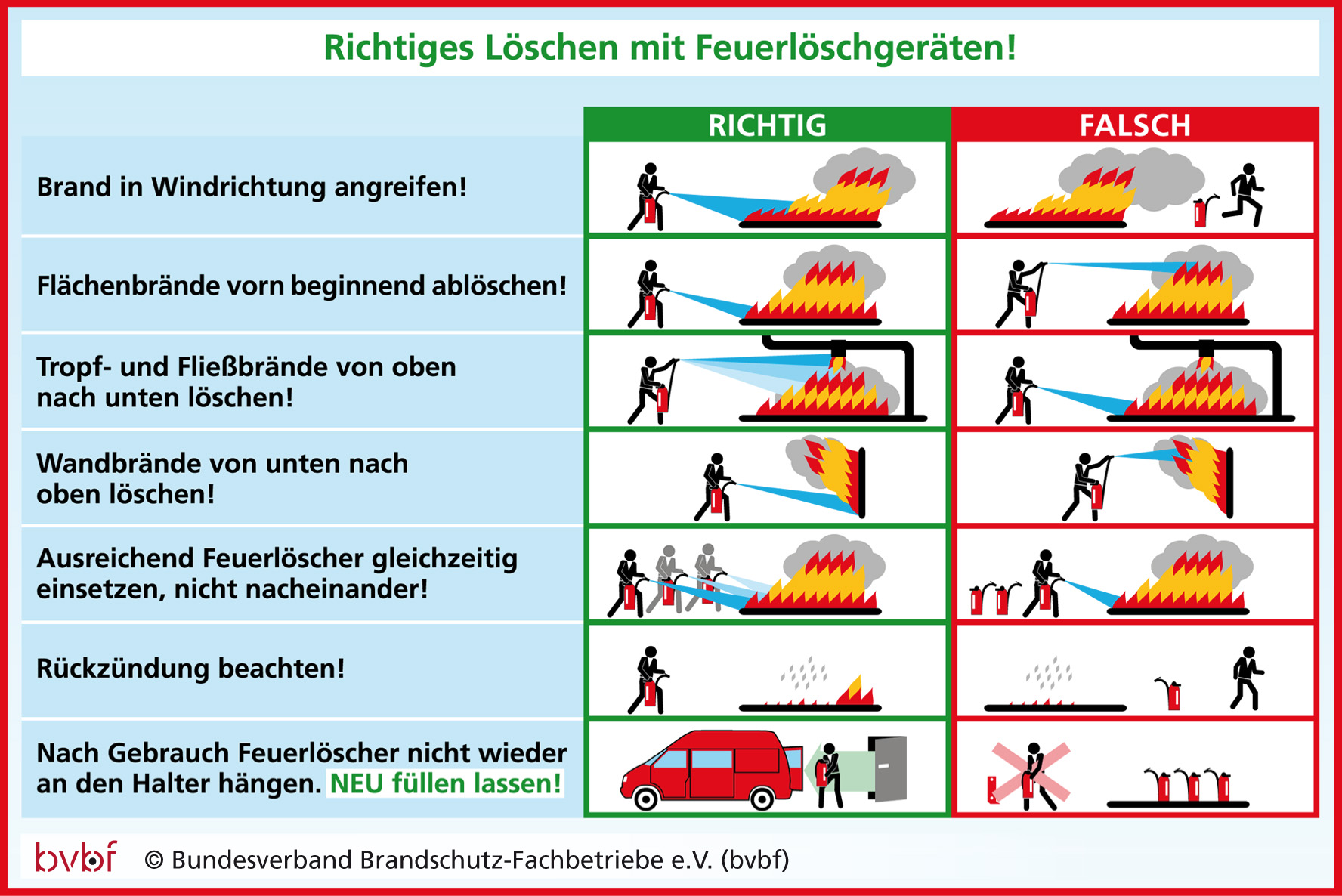 (Die Bildrechte liegen bei dem Verfasser der Mitteilung.)