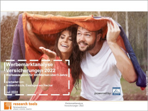 Werbemarktanalyse Versicherungen 2022
