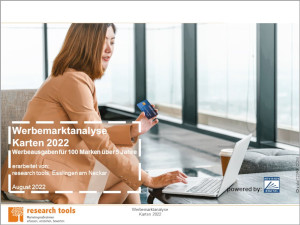 Werbemarktanalyse Karten 2022
