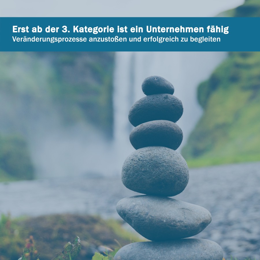 Die Bradleykurve gibt Aufschluss darüber wie wandlungsfähig ein Unternehmen ist. (© Martin Sanchez / Unsplash) Die Bradleykurve gibt Aufschluss darüber wie wandlungsfähig ein Unternehmen ist. (© Martin Sanchez / Unsplash)