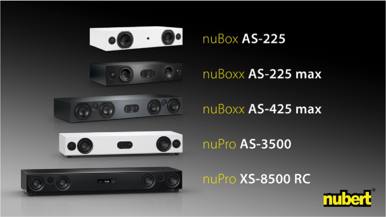 (Die Bildrechte liegen bei dem Verfasser der Mitteilung.)