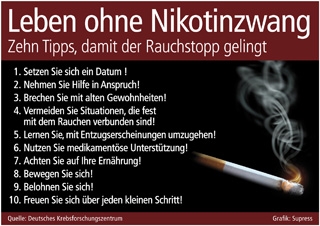 Leben ohne Nikotinzwang Leben ohne Nikotinzwang