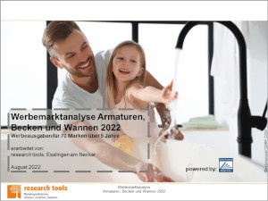 Werbemarktanalyse Armaturen, Becken und Wannen 2022
