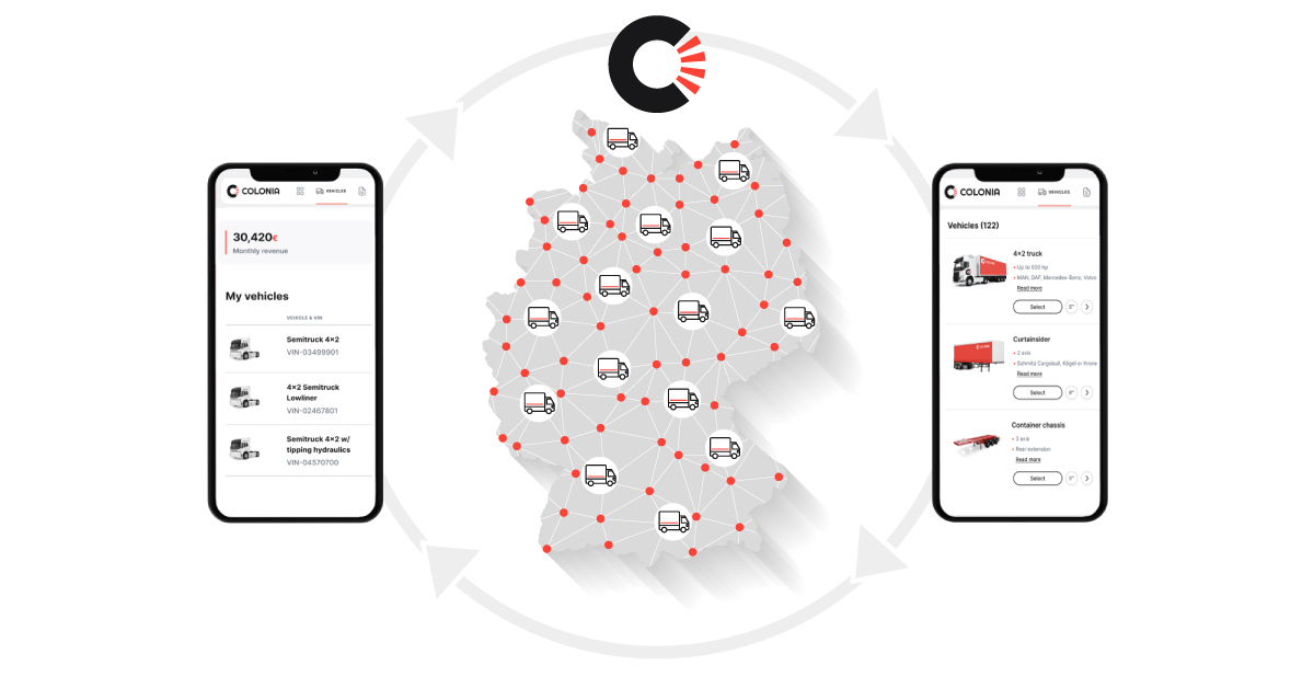 Sharing-Plattform für Nutzfahrzeuge (Die Bildrechte liegen bei dem Verfasser der Mitteilung.) Sharing-Plattform für Nutzfahrzeuge (Die Bildrechte liegen bei dem Verfasser der Mitteilung.)