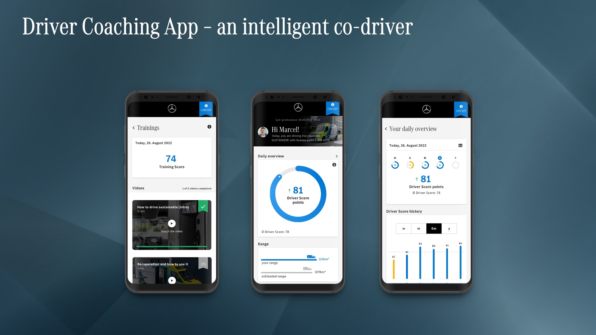 Driver Coaching App©Mercedes-Benz AG-9af3226a Driver Coaching App©Mercedes-Benz AG-9af3226a