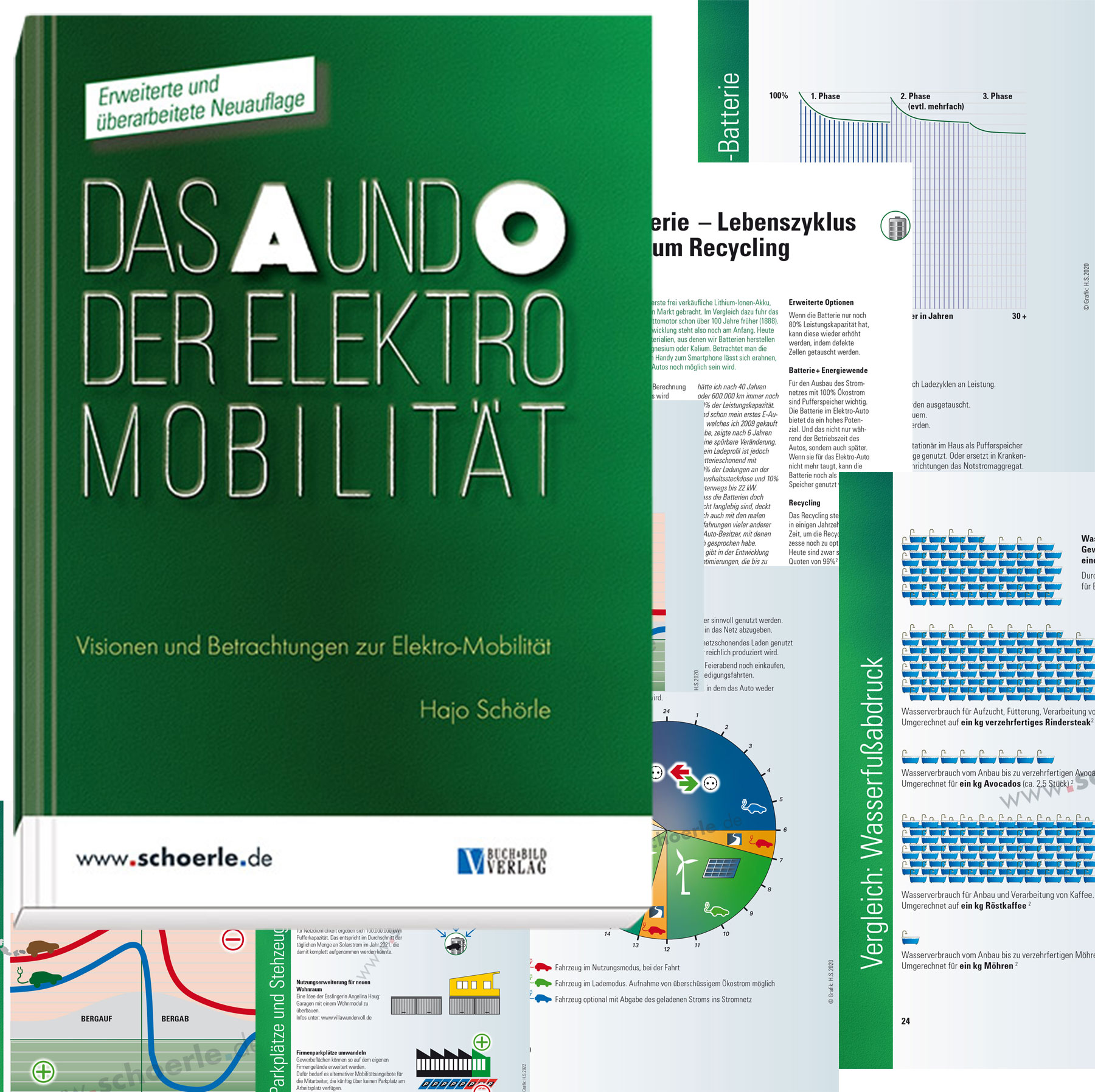 Das A und O der Elektromobilität - erweiterte und überarbeitete Neuauflage Das A und O der Elektromobilität - erweiterte und überarbeitete Neuauflage