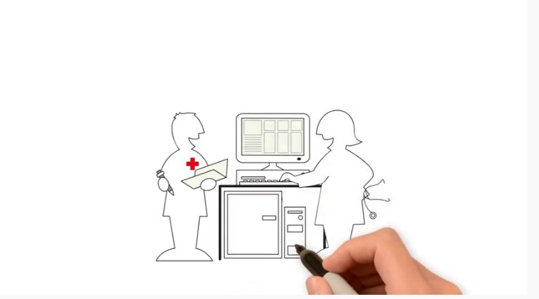Erklärfilme von Scribble Video (Die Bildrechte liegen bei dem Verfasser der Mitteilung.) Erklärfilme von Scribble Video (Die Bildrechte liegen bei dem Verfasser der Mitteilung.)