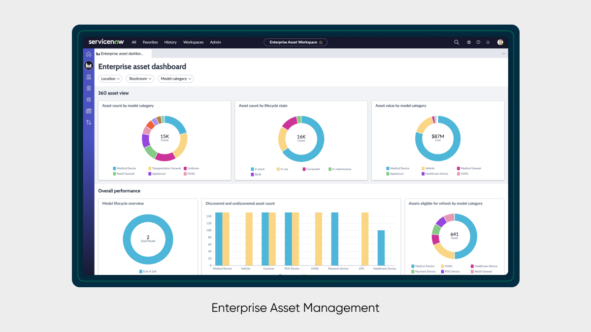 ServiceNow Enterprise Asset Management (Die Bildrechte liegen bei dem Verfasser der Mitteilung.) ServiceNow Enterprise Asset Management (Die Bildrechte liegen bei dem Verfasser der Mitteilung.)