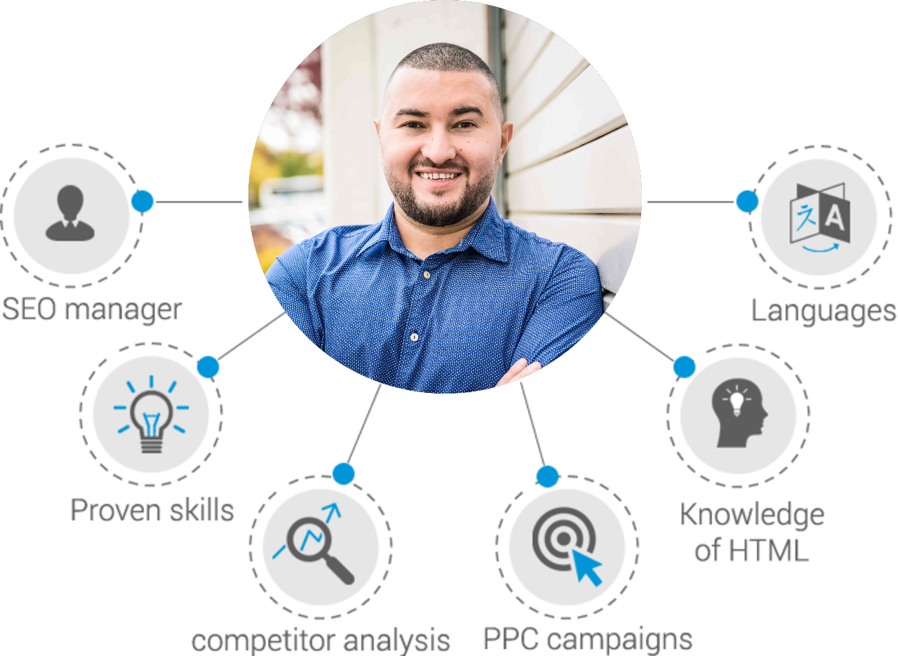 GAJURA SEO EXPERT (Die Bildrechte liegen bei dem Verfasser der Mitteilung.) GAJURA SEO EXPERT (Die Bildrechte liegen bei dem Verfasser der Mitteilung.)