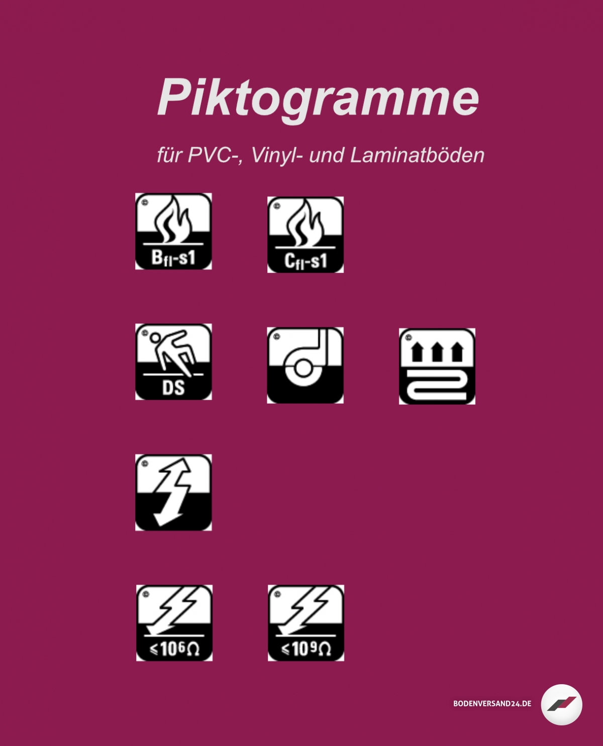 Bild mit Piktogrammen, in der Reihenfolge, wie sie im Text beschrieben werden. (Die Bildrechte liegen bei dem Verfasser der Mitteilung.) Bild mit Piktogrammen, in der Reihenfolge, wie sie im Text beschrieben werden. (Die Bildrechte liegen bei dem Verfasser der Mitteilung.)