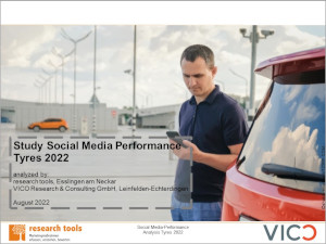 Study Social Media Performance Tyres 2022