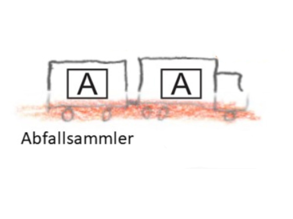 Abfallsammler (© Dr. Hartmut Frenzel) Abfallsammler (© Dr. Hartmut Frenzel)