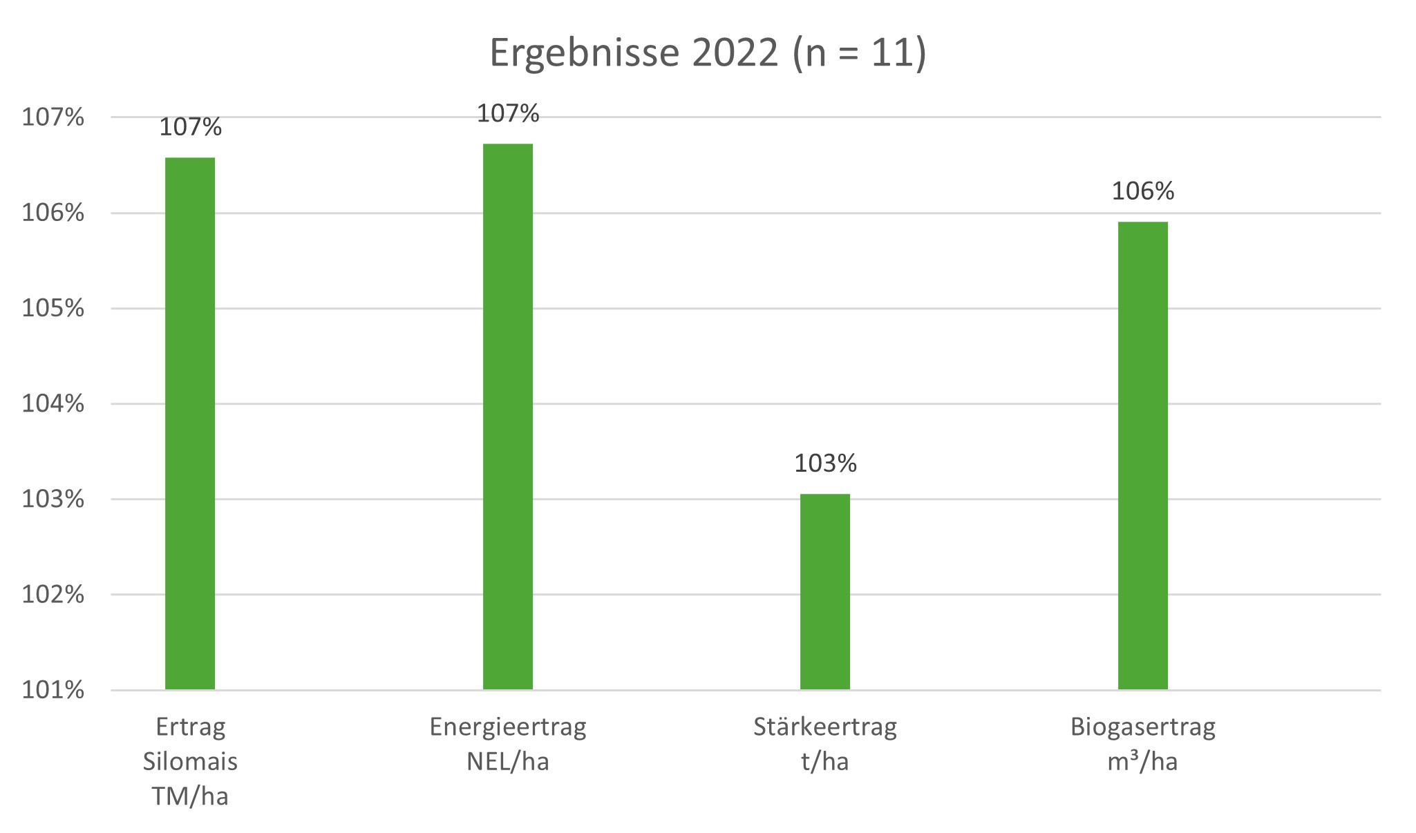 (Die Bildrechte liegen bei dem Verfasser der Mitteilung.) (Die Bildrechte liegen bei dem Verfasser der Mitteilung.)