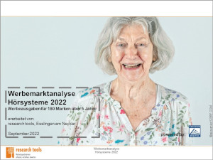 Werbemarktanalyse Hörsysteme 2022 Werbemarktanalyse Hörsysteme 2022