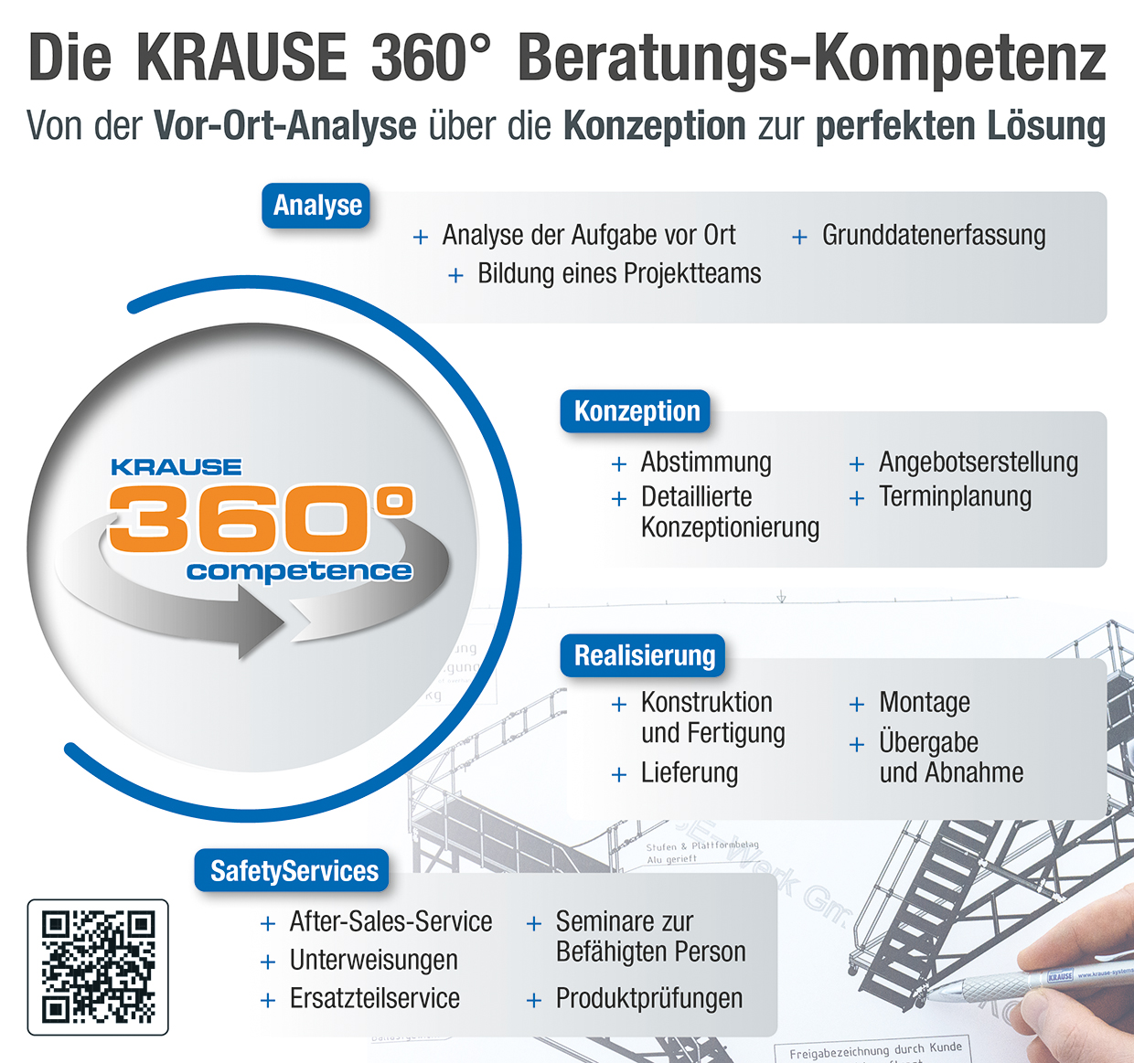 (Die Bildrechte liegen bei dem Verfasser der Mitteilung.) (Die Bildrechte liegen bei dem Verfasser der Mitteilung.)