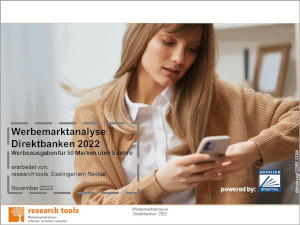 Werbemarktanalyse Direktbanken 2022