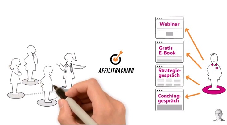 Affilitracking.com von Nabenhauer Consulting (Die Bildrechte liegen bei dem Verfasser der Mitteilung.)
