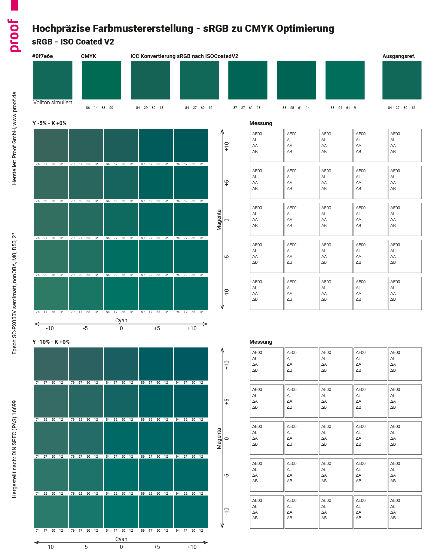 Proof.de: sRGB zu CMYK Farbkonvertierung von RGB Corporate-Design-Farben Proof.de: sRGB zu CMYK Farbkonvertierung von RGB Corporate-Design-Farben