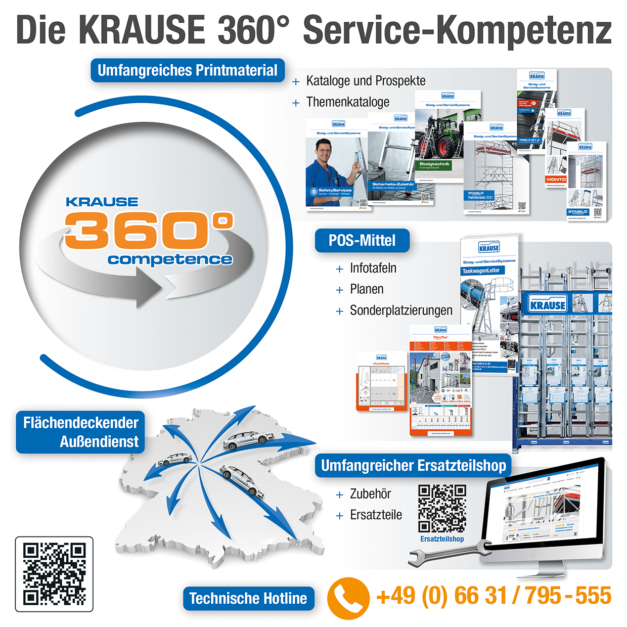 (Die Bildrechte liegen bei dem Verfasser der Mitteilung.) (Die Bildrechte liegen bei dem Verfasser der Mitteilung.)