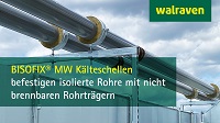 Walraven GmbH