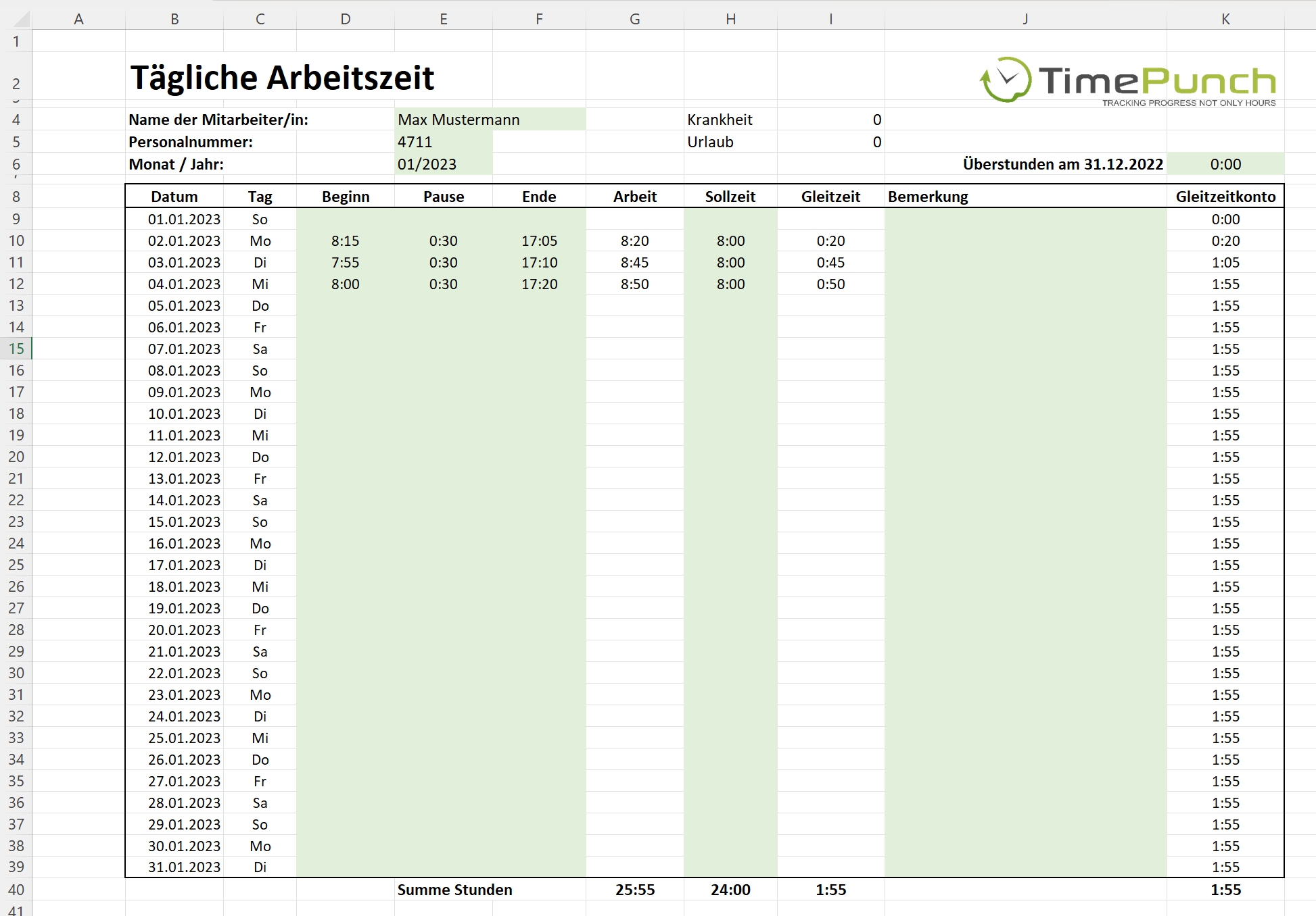 (Die Bildrechte liegen bei dem Verfasser der Mitteilung.)