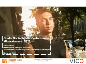 Studie Social Media-Performance Mineralwasser 2022 Studie Social Media-Performance Mineralwasser 2022