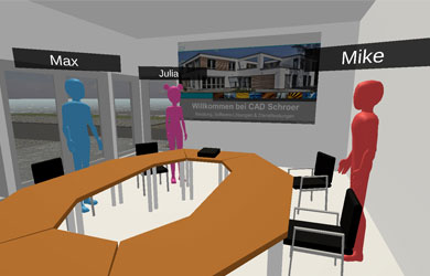 Innovative Technologien für Erfolg im Vertrieb