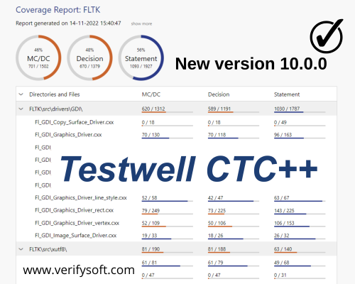 New Version of Testwell CTC++ New Version of Testwell CTC++