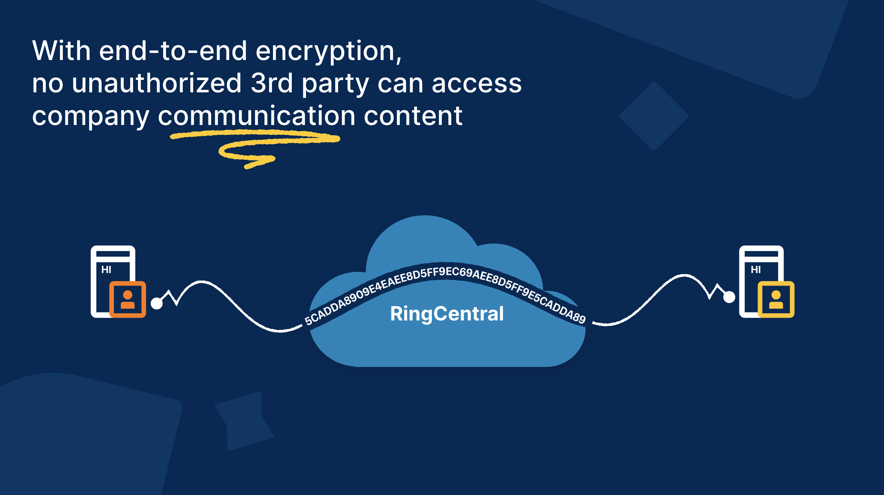 RingCentral stellt umfassende Ende-zu-Ende-Verschlüsselung für Messages, Video und Telefon vor. (Die Bildrechte liegen bei dem Verfasser der Mitteilung.) RingCentral stellt umfassende Ende-zu-Ende-Verschlüsselung für Messages, Video und Telefon vor. (Die Bildrechte liegen bei dem Verfasser der Mitteilung.)