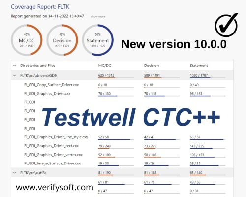 Neue Version Testwell CTC++ 10.0.0. Neue Version Testwell CTC++ 10.0.0.