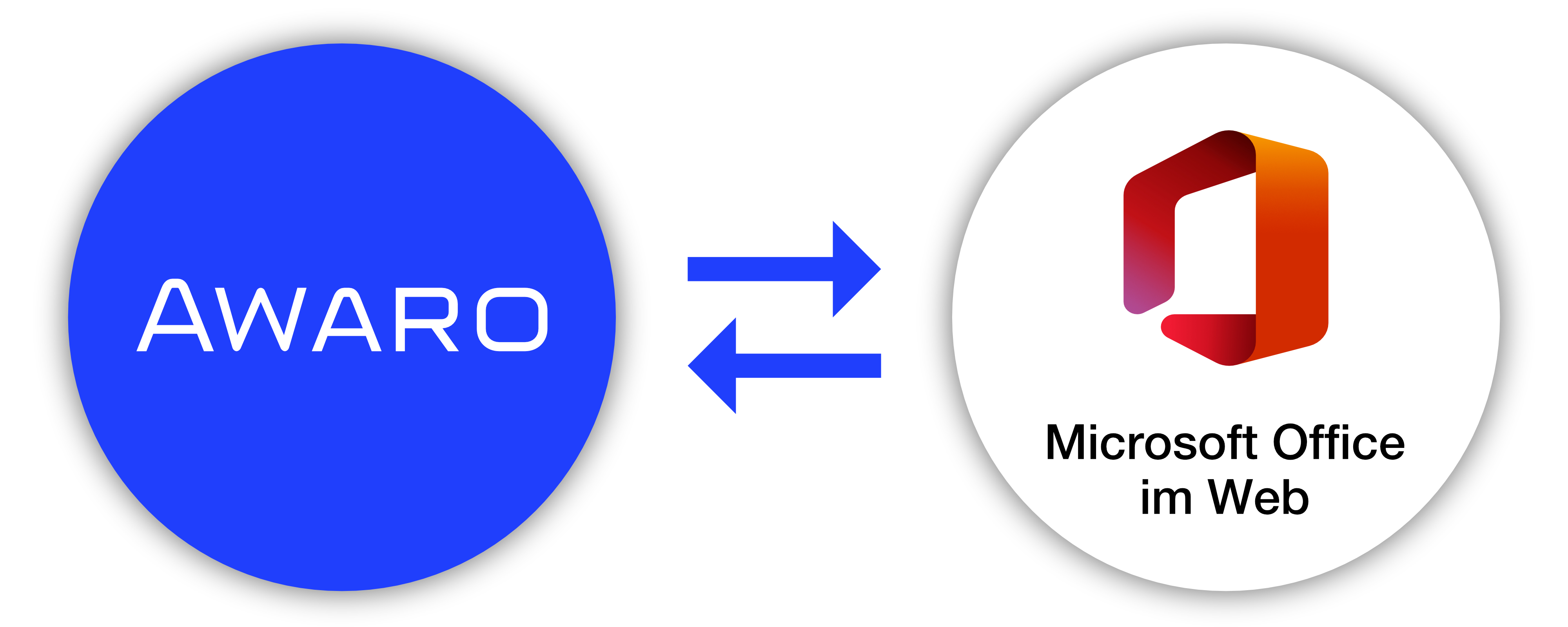 AWARO integriert Microsoft 365