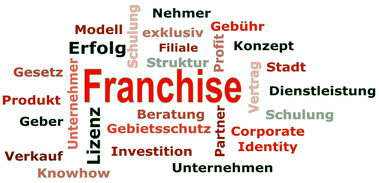 Franchise stellt für den Franchisegeber eine gute Alternative zum Filialkonzept dar (Die Bildrechte liegen bei dem Verfasser der Mitteilung.)
